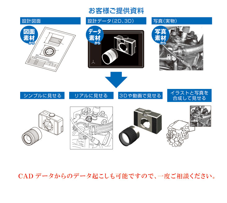 マルチタイプ卓上カレンダー