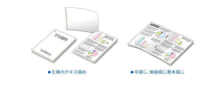 word Excel PowerPoint